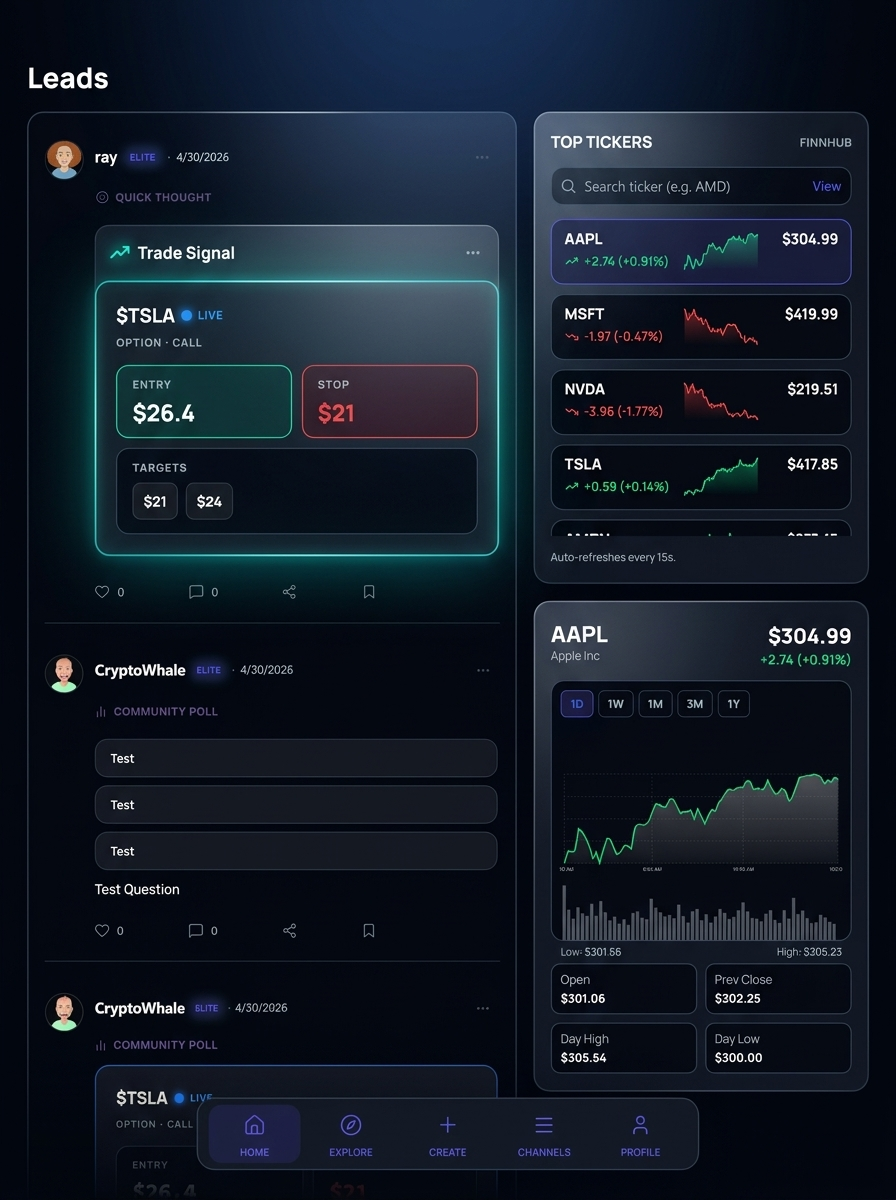 Premium Trading Dashboard